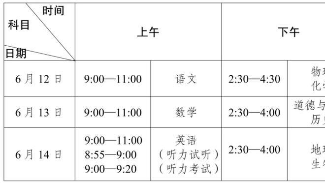 斯诺克三大赛冠军排名：奥沙利文23座领跑，丁俊晖4冠第十