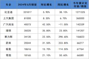 新利18 app截图0