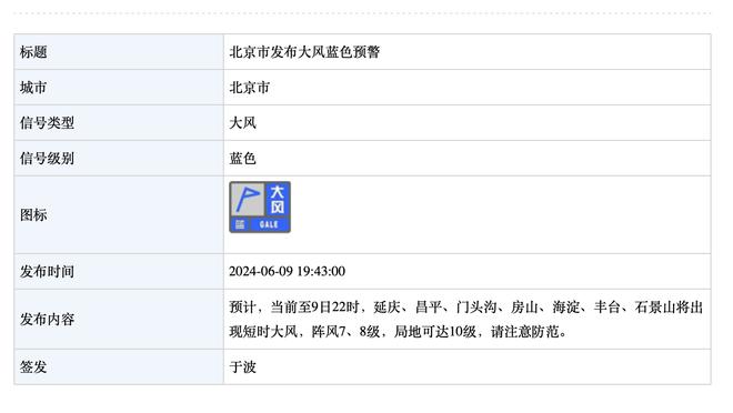 世体：巴萨教练组和管理层对于佩尼亚完全信任