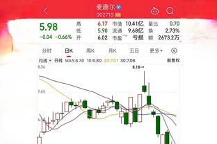 raybet雷竞技安全不截图3