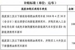 betway西汉姆官方主要赞助商截图0