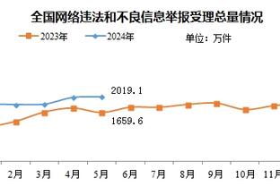 开云电子下载截图4